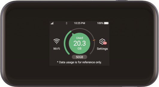 ZTE USB MU5001 HyperMobile 5G schwarz (MU5001) von Zte