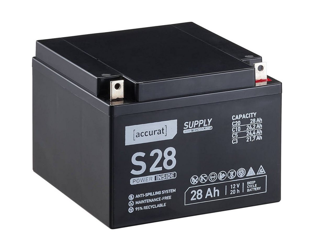accurat 12V 28Ah AGM Batterie für USV Notstrom - Bleiakku VRLA Batterie, (12 V V) von accurat