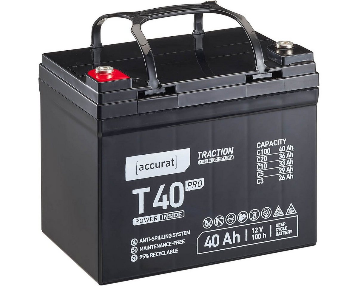 accurat 12V 40Ah AGM VRLA Batterie für Notstrom, USV, Elektromobil Batterie, (12 V V) von accurat