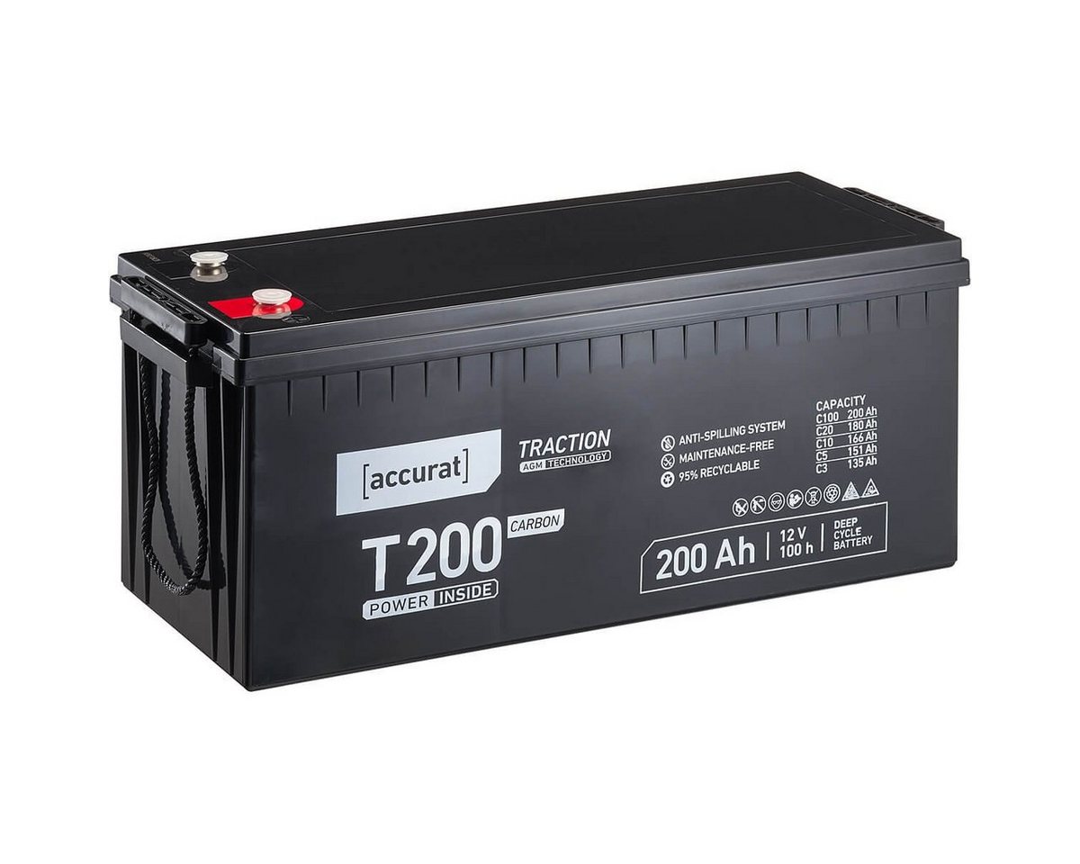 accurat 200Ah 12V AGM Carbon Batterie für Solaranlagen Batterie, (12 V V) von accurat