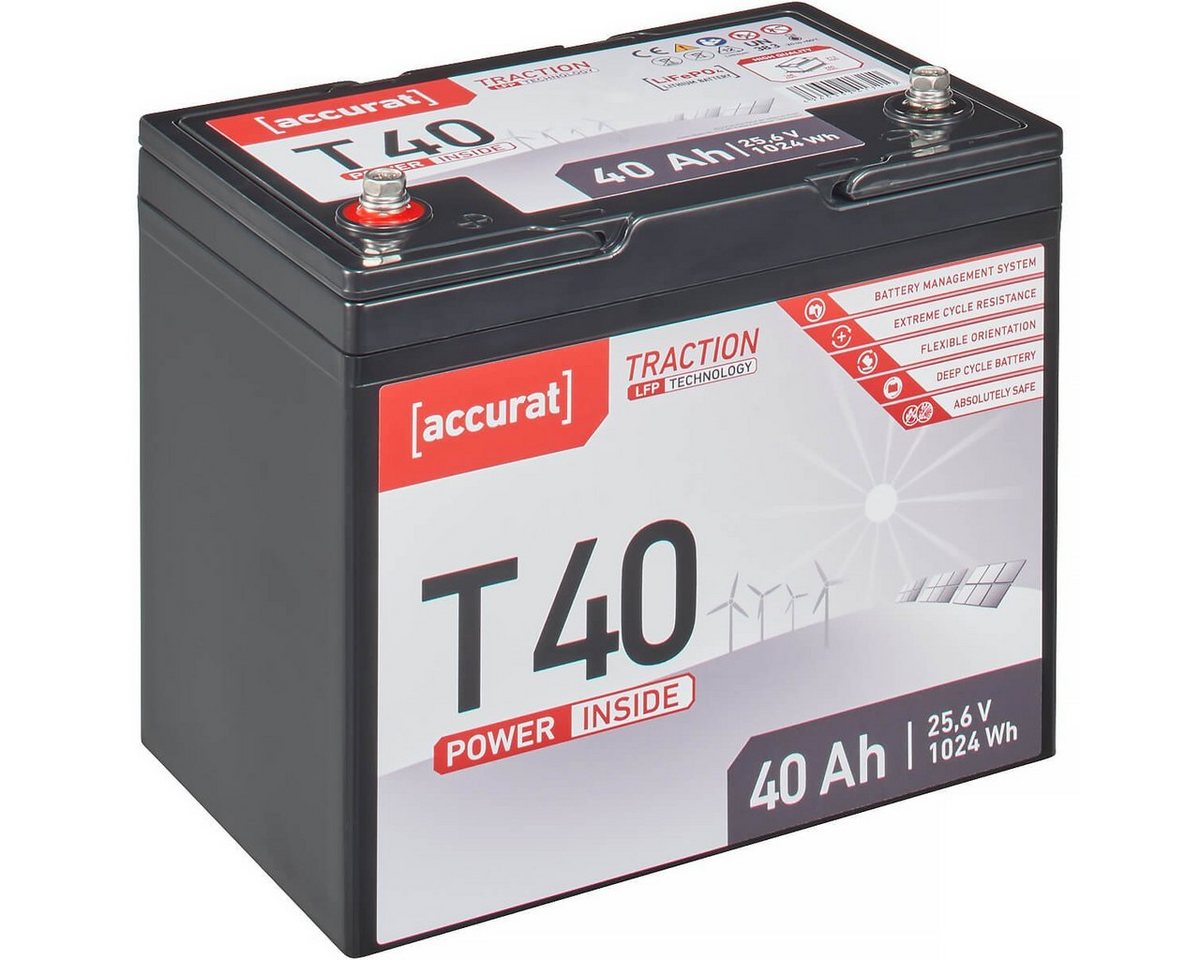 accurat 24V 40Ah LiFePO4 Lithium Batterie 1024Wh BMS Akku Batterie, (24 V V) von accurat