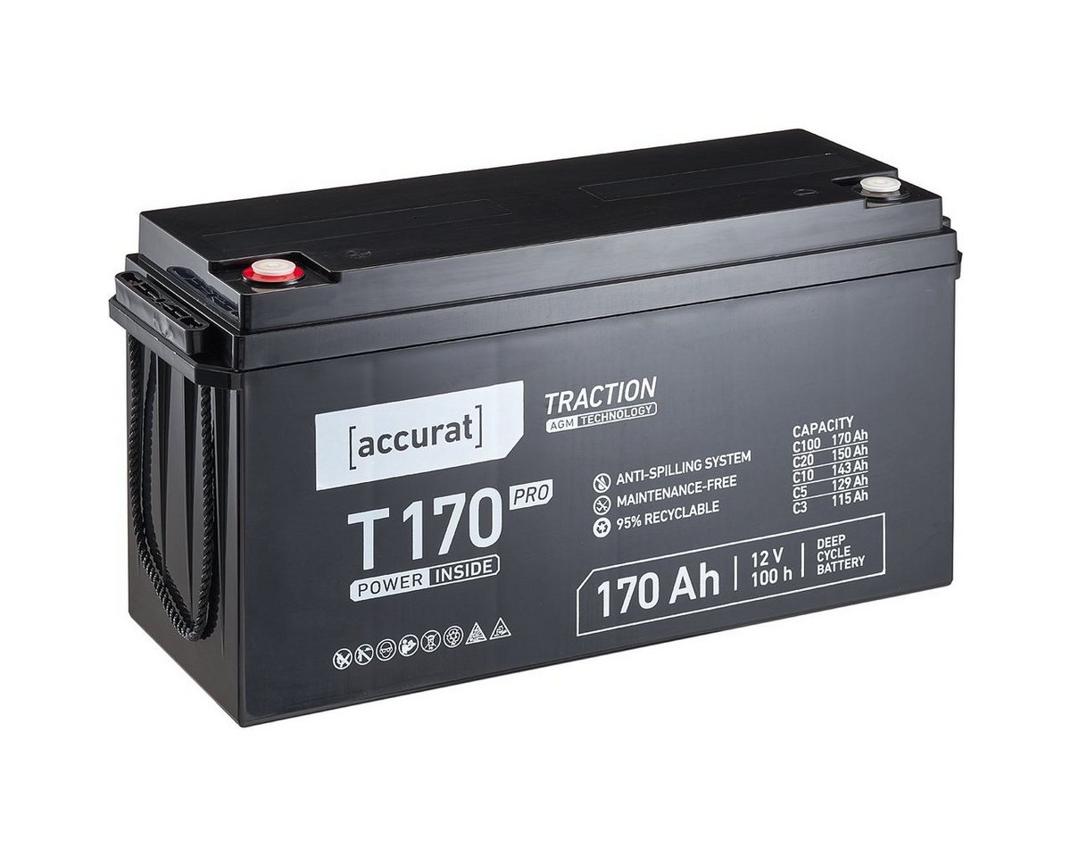 accurat AGM Solarbatterie 12V 170Ah für Wohnmobil Camping Solaranlage Batterie, (12 V V) von accurat