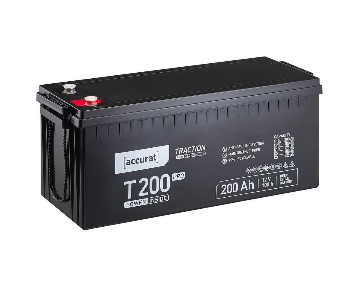 accurat AGM Solarbatterie 12V 200Ah für Wohnmobil Camping Solaranlage Batterie, (12 V V) von accurat