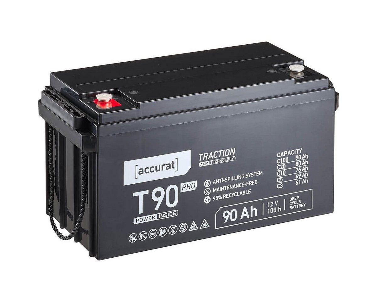 accurat Accurat Traction T90 Pro AGM 12V 90Ah Bleiakku Batterie, (12 V V) von accurat