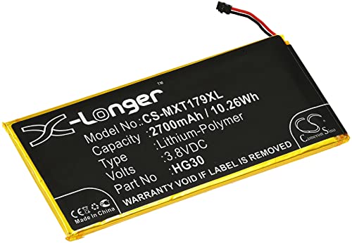 Akku für Handy, Smartphone Motorola XT1794, 3,8V, Li-Polymer Akku für Handy, Smartphone Motorola XT1794, 3,8V, Li-Polymer von akku-net