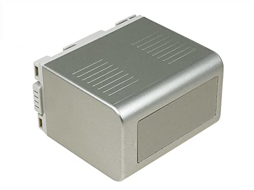 Akku für Panasonic NV-GS11 3600mAh, 7,2V, Li-Ion von akku-net