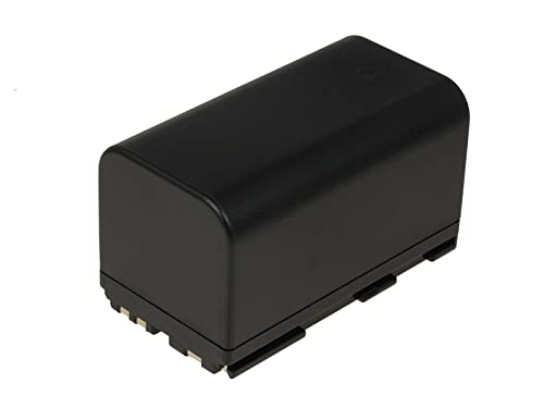 akku-net Powerakku für Canon MV20, 7,4V, Li-Ion akku-net Powerakku für Canon MV20, 7,4V, Li-Ion von akku-net