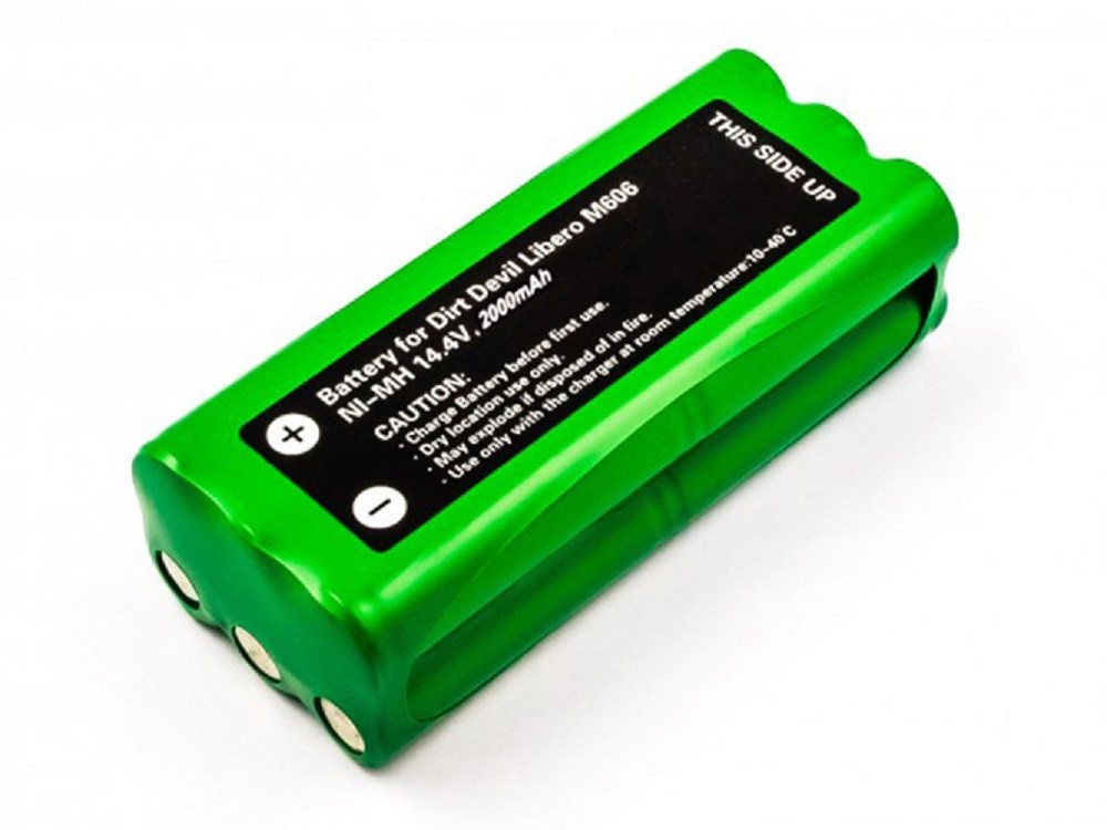 akku500 Akku für Akku-Sauger Ecovacs Midea, Dibea, 14.4V, 2000mAh Akku (14.4 V), Akku für Akku-Sauger Dirt Devil Libero, Spieder, 14.4V, 2000mAh von akku500