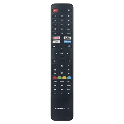 ALLIMITY Ersatz Fernbedienung passend für Dyon SMART 42 XT V2 von allimity