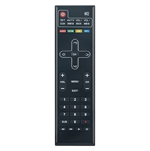 ALLIMITY Ersatz Fernbedienung passend für Istar Korea Box ZEED 5, ZEED 4, ZEED 333, ZEED 222, A9000, ZEED 4 OTT+ TV ALLIMITY Ersatz Fernbedienung passend für Istar Korea Box ZEED 5, ZEED 4, ZEED 333, ZEED 222, A9000, ZEED 4 OTT+ TV von allimity