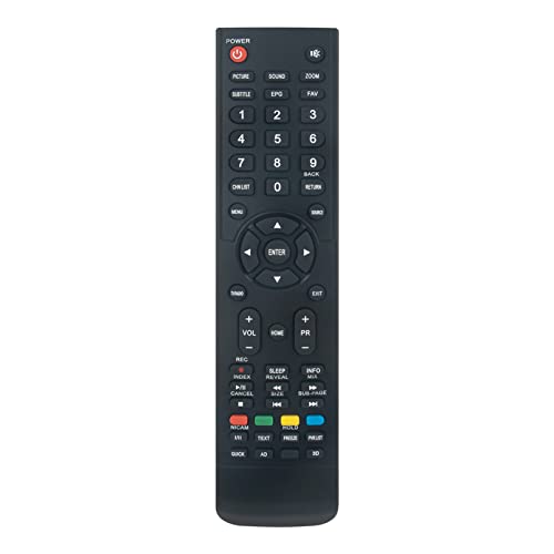 ALLIMITY Ersatz Fernbedienung passend für Strong SRT 32HY4003 24HX4003 24HY4003 39HX1003 32HX4003 55FX4003 40FX4003 49FX4003 43FX4003 65FX4003 ALLIMITY Ersatz Fernbedienung passend für Strong SRT 32HY4003 24HX4003 24HY4003 39HX1003 32HX4003 55FX4003 40FX4003 49FX4003 43FX4003 65FX4003 von allimity