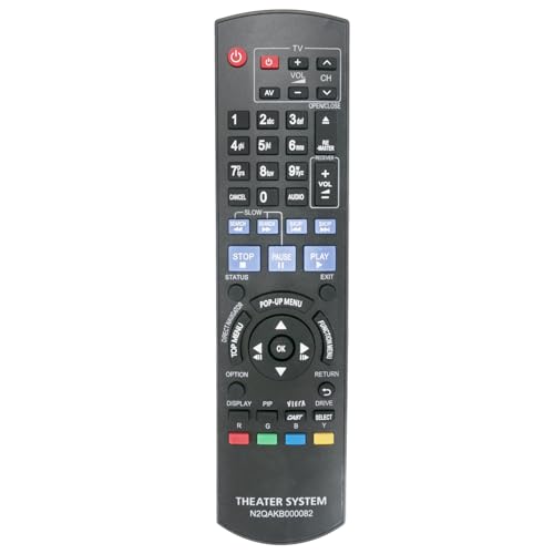 ALLIMITY N2QAKB000082 Fernbedienung Ersatz passend für Panasonic Blu Ray Player DMP-BD45 DMP-BD65 DMP-BD8 DMPBD45 DMPBD65 DMPBD8 von allimity