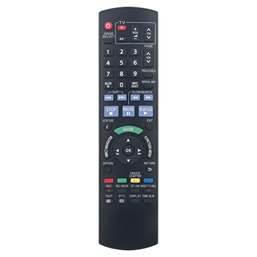 ALLIMITY N2QAYB000332 Ersatz Fernbedienung passend für Panasonic DVD Recorder DMR-EX79 DMR-EX89 DMR-EX77 DMR-EX78 DMR-EX768 DMR-EX88 von allimity