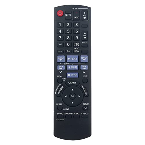 ALLIMITY N2QAYB000515 Ersatz Fernbedienung passend für PANASONIC Blu-Ray DISC Player SA-PT480 SC-PT480 SAPT480 SCPT480 ALLIMITY N2QAYB000515 Ersatz Fernbedienung passend für PANASONIC Blu-Ray DISC Player SA-PT480 SC-PT480 SAPT480 SCPT480 von allimity
