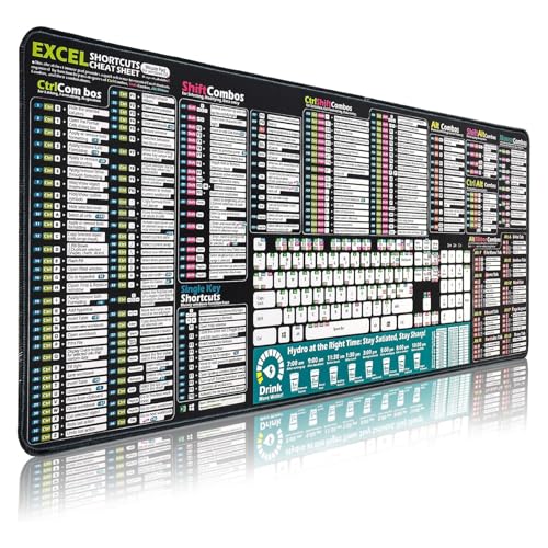 Große Schreibtischunterlage mit Oberflächen und rutschfester Gummiunterseite für Programmierer und Analysten Große Schreibtischunterlage mit Oberflächen und rutschfester Gummiunterseite für Programmierer und Analysten von alloneslife