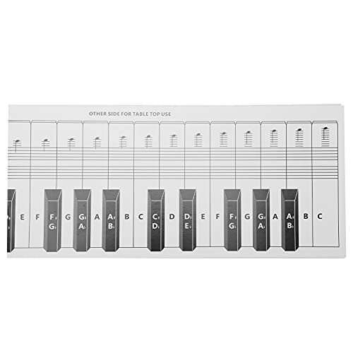 Klavier -Tastatur -Notiz Diagramm 88 Tasten Vergleichstabelle Tragbares Beschichtetes Papier Piano Note ChartKeyboard Note ChartchartTarted GET Verhältnis für Klavier -Tastatur -Notiz Diagramm 88 Tasten Vergleichstabelle Tragbares Beschichtetes Papier Piano Note ChartKeyboard Note ChartchartTarted GET Verhältnis für von aqxreight