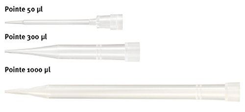 ART 041608 Pointe Thermo pour ep Motion Eppendorf, non stérile, volume 50 µl (Pack de 960) von art