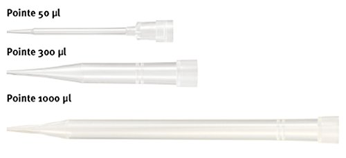 ART 041613 Pointe Thermo pour ep Motion Eppendorf, stérile, volume 1000 µl (Pack de 960) von ART