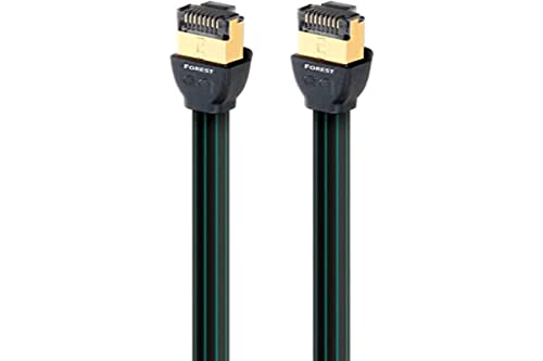 Audioquest Forest RJ/E Hochgeschwindigkeits Ethernet CAT7 Netzwerkkabel, 1.50m von audioquest