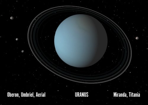 3D Postkarte "Uranus" von authentic CARD