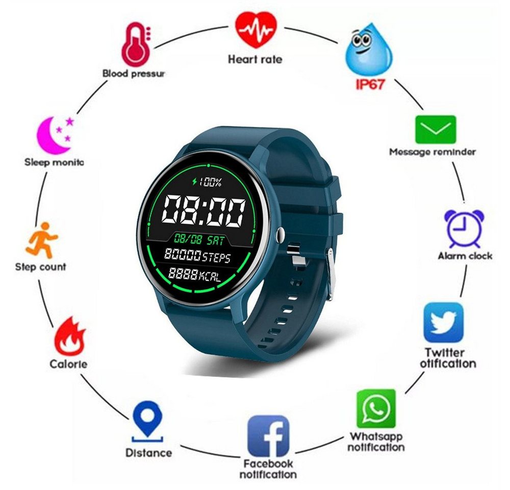 autolock Smartwatch mit Blutdruckmessung,Fitness-Tracker,Gesundheits-Tracker Smartwatch (1,28 Zoll), IP67,wasserdichte Smartwatch für Damen und Herren Smartwatch von autolock