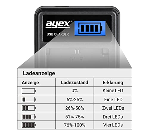 ayex USB-Ladegerät für Canon LP-E8 Akkus, EOS 700D, 650D, 600D, 550D Kamera - Laden über USB Netzstecker z.B. an Laptop, Power Bank oder PC - Inkl. beleuchteten LCD-Display mit Ladestandanzeige von ayex