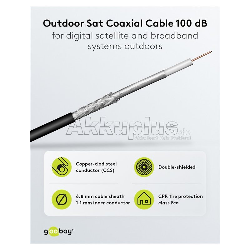 100 dB Outdoor SAT-Koaxialkabel, doppelt geschirmt, CCS