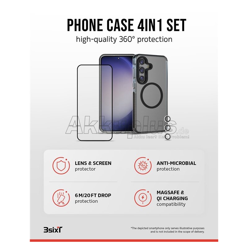 3sixT 4in1 Protection Bundle