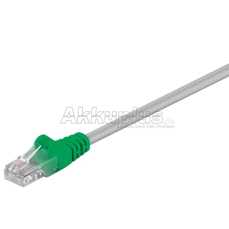 CAT 5e Crossover-Patchkabel, U/UTP, grau-grün