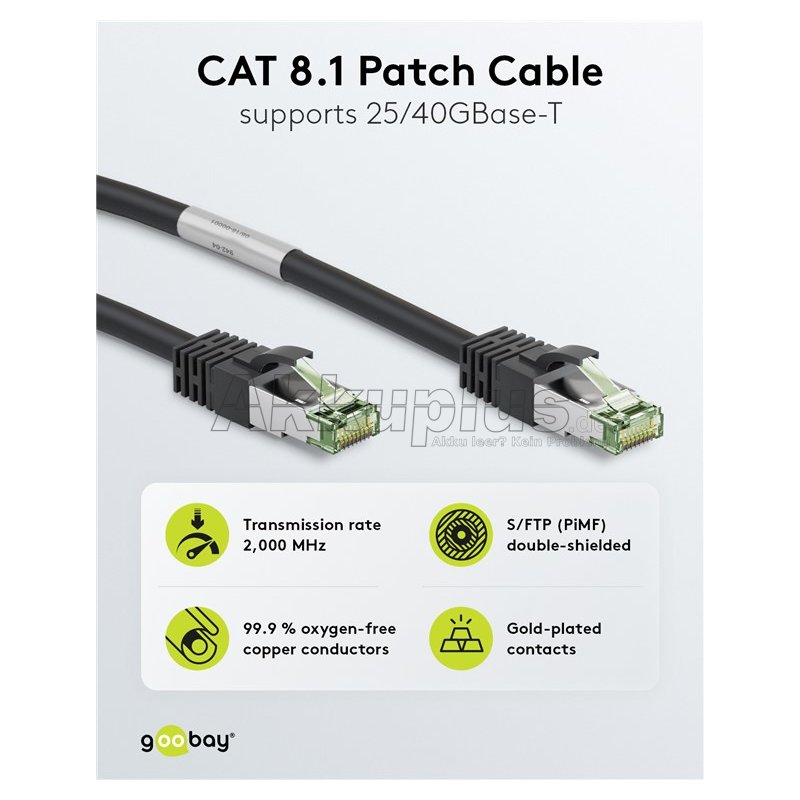 CAT 8.1 Patchkabel, S/FTP (PiMF), schwarz