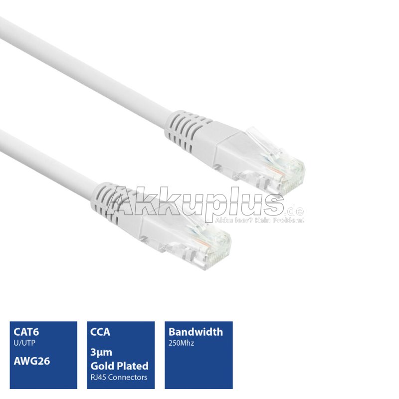 CAT6 U/UTP Netzwerkkabel, CCA, 1m, weiß