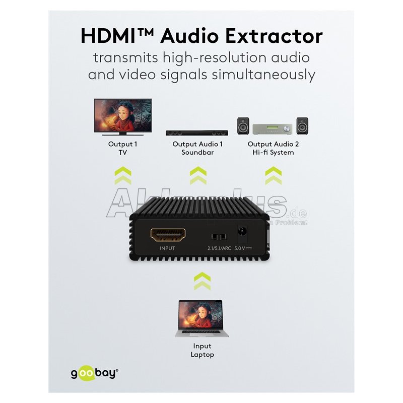 HDMI™-Audio-Extractor 4K @ 60 Hz