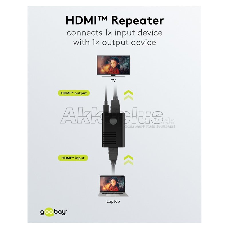 HDMI™-Signalverstärker 4K @ 60 Hz