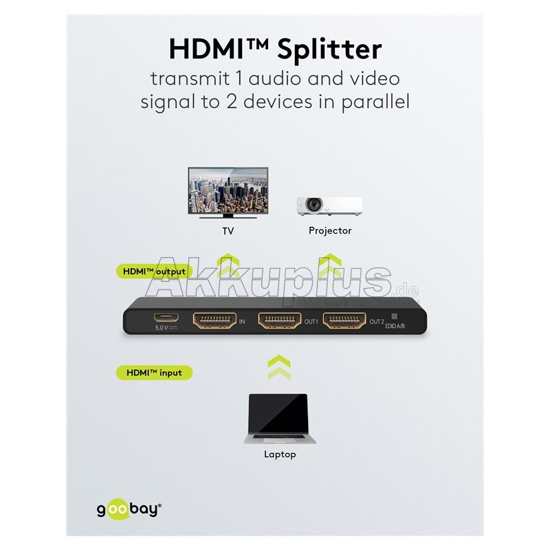 HDMI™-Splitter 1 auf 2 (4K @ 60 Hz)