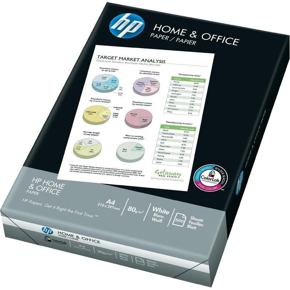 HP Home & Office Papier A4 (210 x 297 mm) 80 g/m² - 500 Blatt (CHP150)