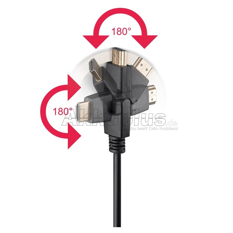 High-Speed-HDMI™-360°-Kabel mit Ethernet (4K@60Hz)