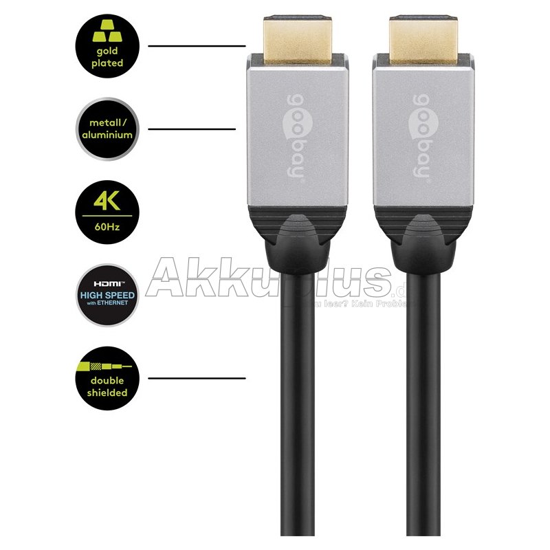 High-Speed-HDMI™-Kabel mit Ethernet (Goobay Series 2.0)