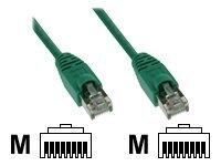 InLine Netzwerk-Kabel 2m grün