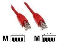 InLine Netzwerk-Kabel 2m rot