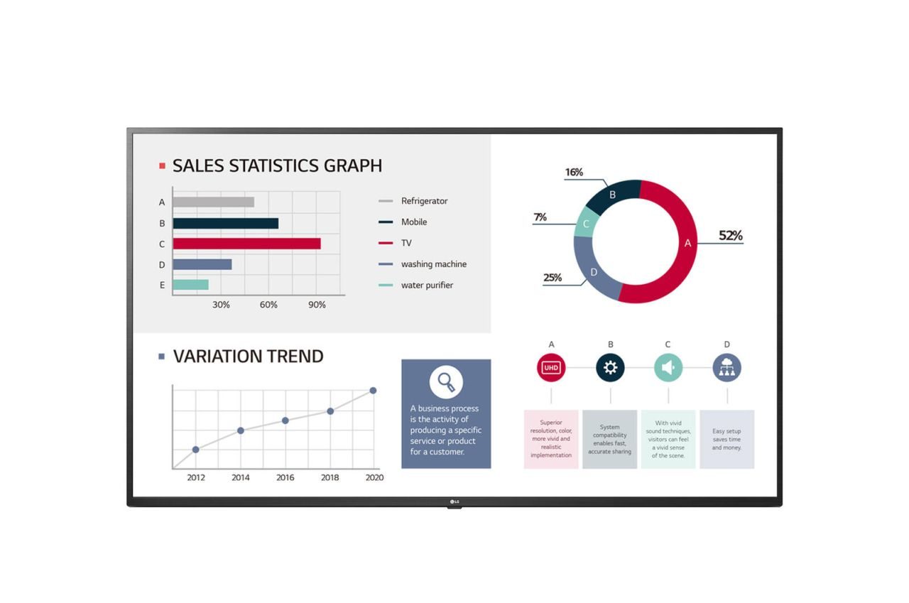 LG 65UL3G-B Digital Signage Display 164 cm 65 Zoll