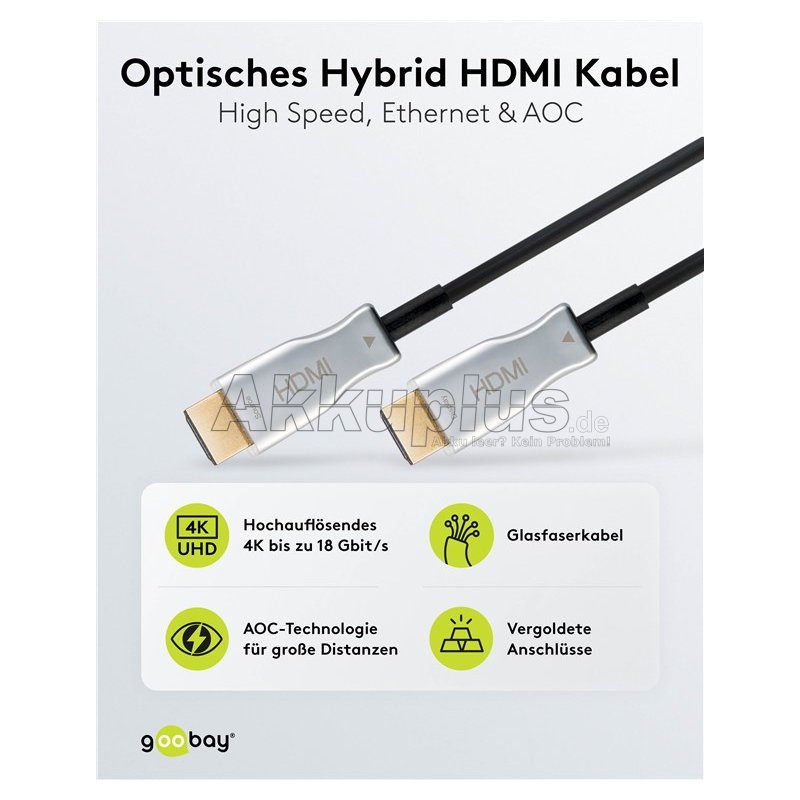 Optisches Hybrid High-Speed-HDMI™-Kabel mit Ethernet (AOC) (4K@60Hz)