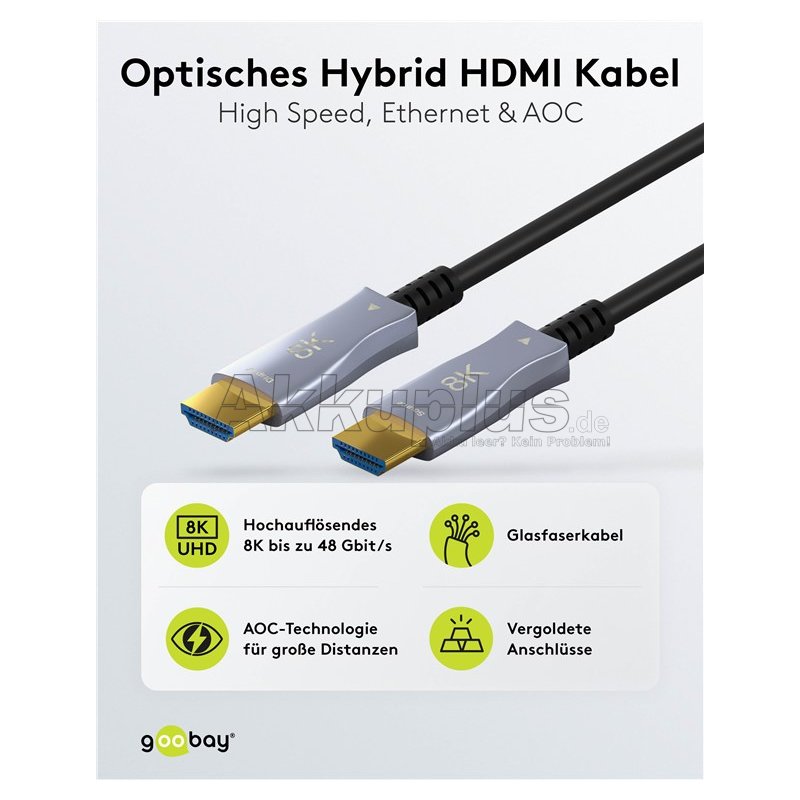 Optisches Hybrid Ultra High-Speed HDMI™-Kabel mit Ethernet (AOC) (8K/@60Hz)