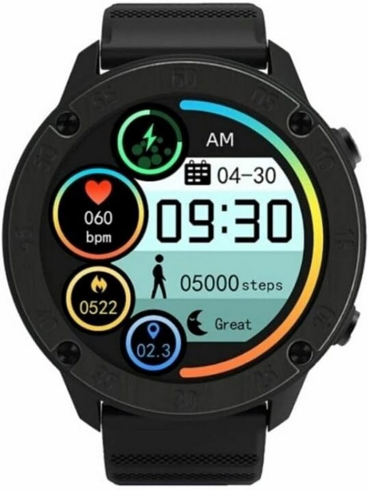 blackview Elegante schwarze Farbgebung Smartwatch (1,3 Zoll, Android iOS), X5: Stilvoll und Gesund – Ein 1,3-Zoll-Wearable mit Fortschrittlicher von blackview
