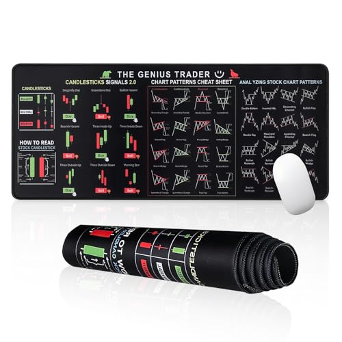 800mm Mauspad XXL Schreibtischunterlage Börse Schreibtisch Zubehör Mousepad Schreibtisch Unterlage Trading Mousepad Ideal für Börsenliebhaber und Anleger Die Eine Organisierte Arbeitsfläche Suchen 800mm Mauspad XXL Schreibtischunterlage Börse Schreibtisch Zubehör Mousepad Schreibtisch Unterlage Trading Mousepad Ideal für Börsenliebhaber und Anleger Die Eine Organisierte Arbeitsfläche Suchen von chausa