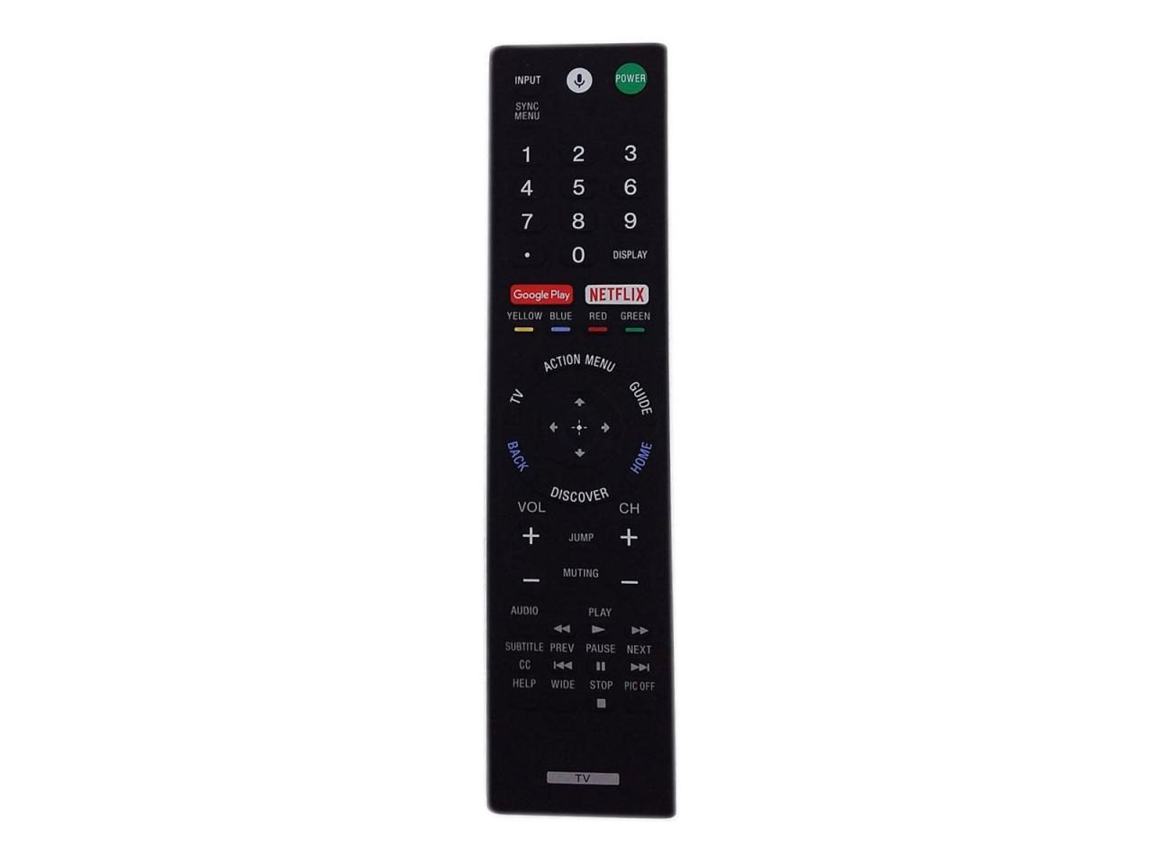 codalux Fernbedienung für SONY RMF-TX200U, RMFTX200U codalux Fernbedienung für SONY RMF-TX200U, RMFTX200U von codalux
