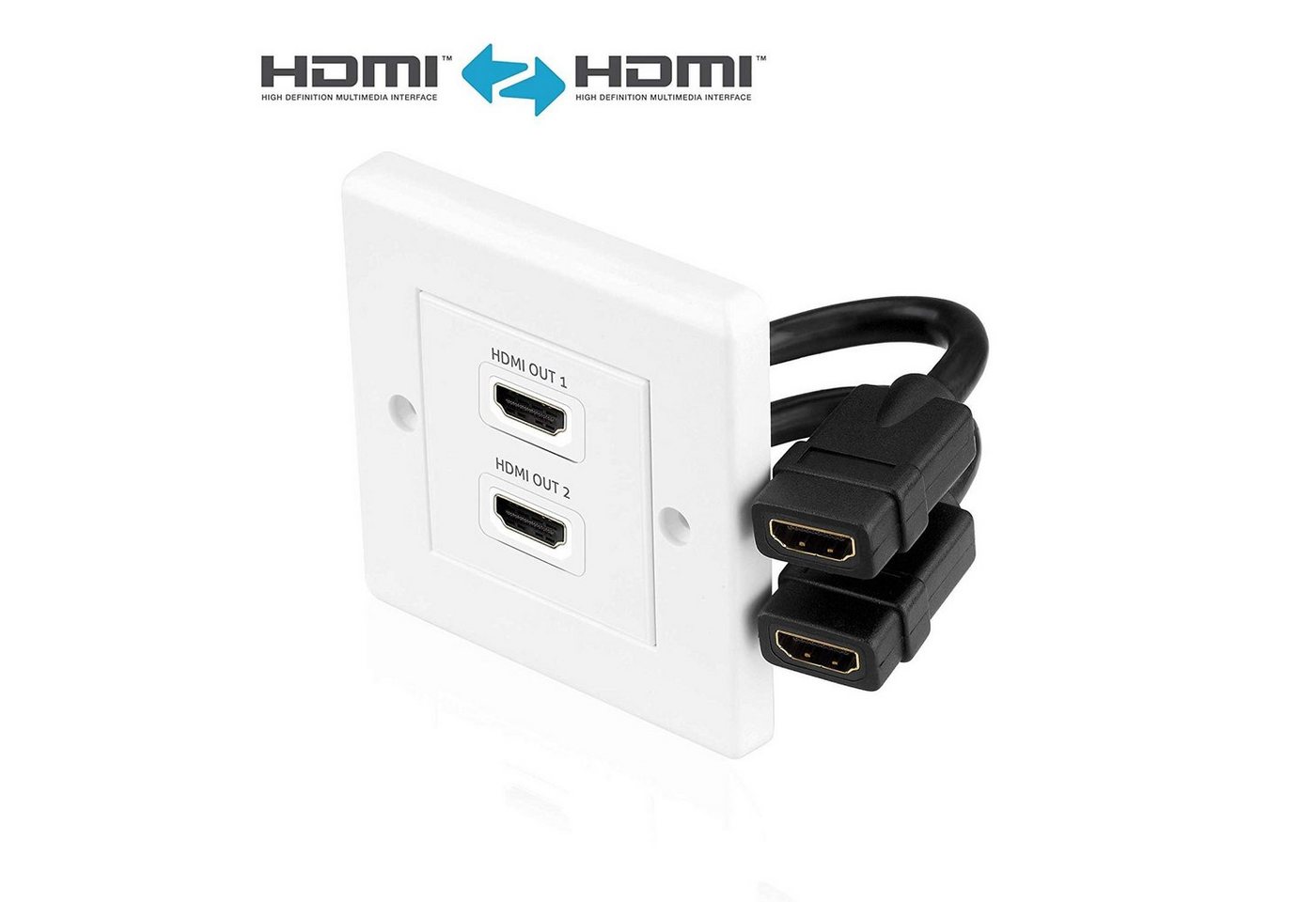 conecto conecto HDMI Anschlussdose mit Ethernet Kanal für Wandeinbau Unterputz Video-Adapter von conecto