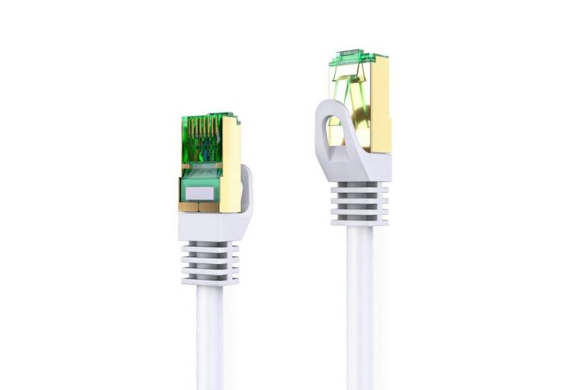 conecto conecto RJ45 Ethernet-Netzwerkkabel (S/FTP, PIMF, CU AWG26/7), mit LAN-Kabel, (500 cm) von conecto