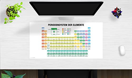 Schreibtischunterlage – Periodensystem der Elemente deutsch – 80 x 40 cm – Schreibunterlage aus Premium Vinyl – Made in Germany von coveryourdesk www.cover-your-desk.de