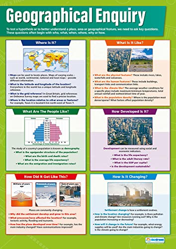 Daydream Education Geografie-Poster „Geografische Recherche“, laminiertes Glanzpapier, 850 x 594 mm (A1), Erdkunde-Poster für das Klassenzimmer, Lernposter (evtl. nicht in deutscher Sprache) von daydream