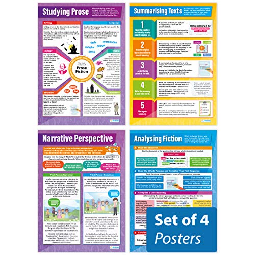 Daydream Education Lern-Prose-Poster – Set mit 4 englischen Postern | Glanzpapier mit den Maßen 850 mm x 594 mm (A1) | Klassenzimmer-Poster | Bildungstabellen von Daydream Education von daydream